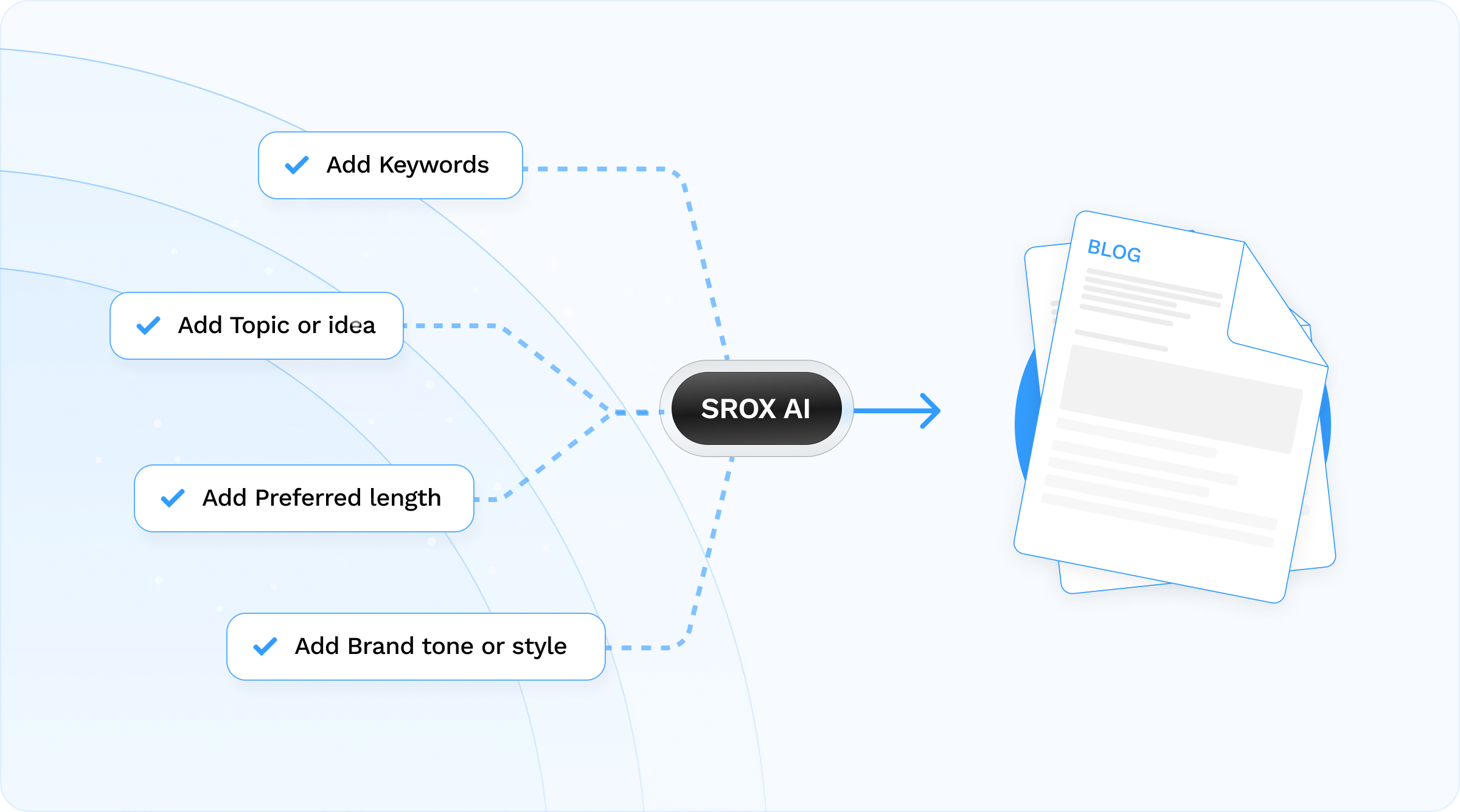 SEO Optimization Visual
